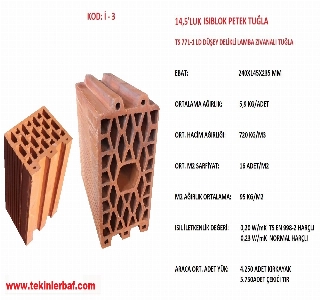 ürün 14,5’LUK İZO TUĞLA