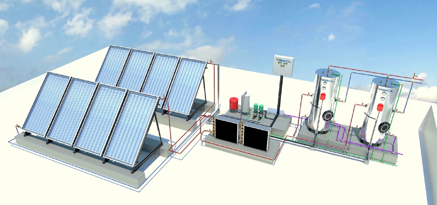 Central water. Solar Water heating System. Solar Thermal System. Динамическое отопление. Solar heating Systems.